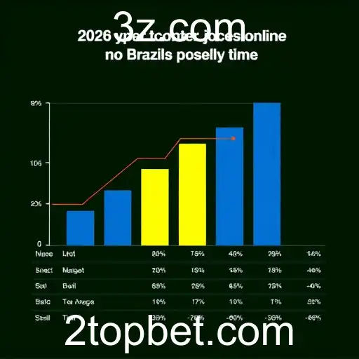 Expansão do Mercado de Jogos Online no Brasil